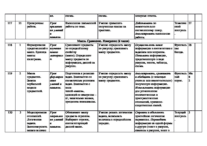 Тематическое планирование по областям