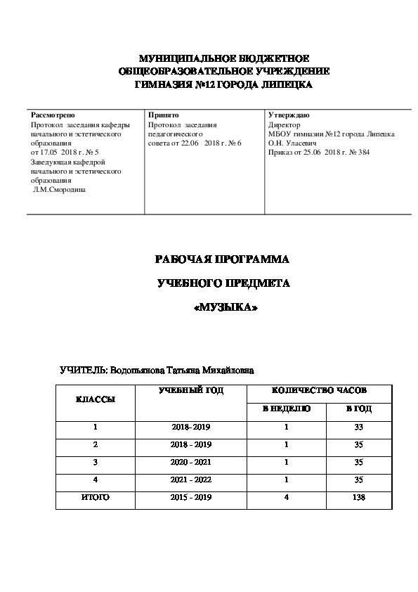 Поурочные планы 2 класс музыка 2 класс