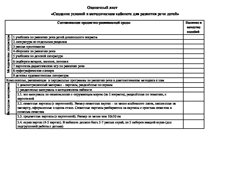 План тематического контроля в доу по речевому развитию