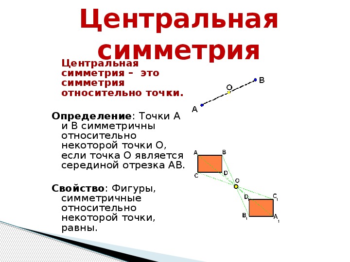 Симметрия относительно точки 8 класс презентация