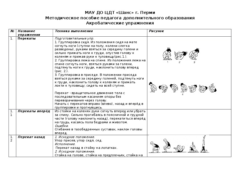 Конспект занятия в дополнительном образовании образец