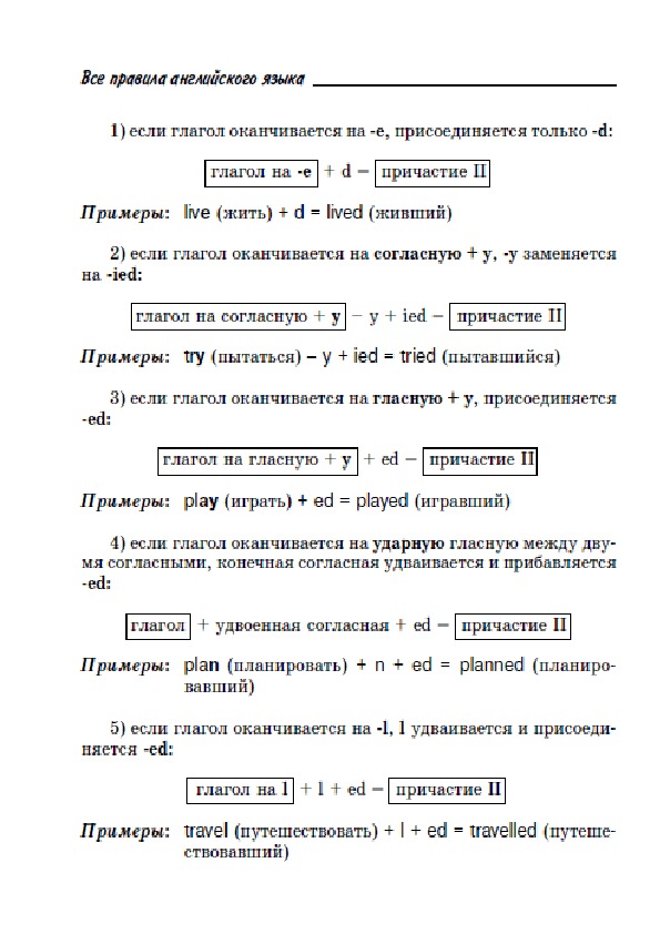 Обложка для материала "Все правила английской грамматики"