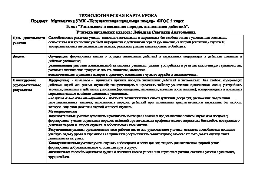 Технологическая карта порядок выполнения действий 3 класс школа россии