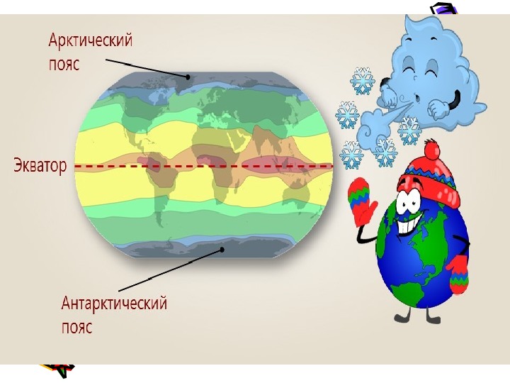 Полярный пояс на карте. Антарктический климатический пояс. Арктический и антарктический климатический пояс. Арктический и антарктический климатический полис на карте. Климатический пояс арктического и антарктического пояса.