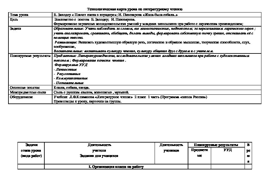 Сахалыы технологическая карта детсад