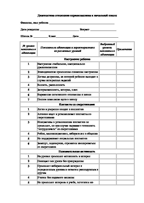 Диагностика отношения первоклассника к начальной школе