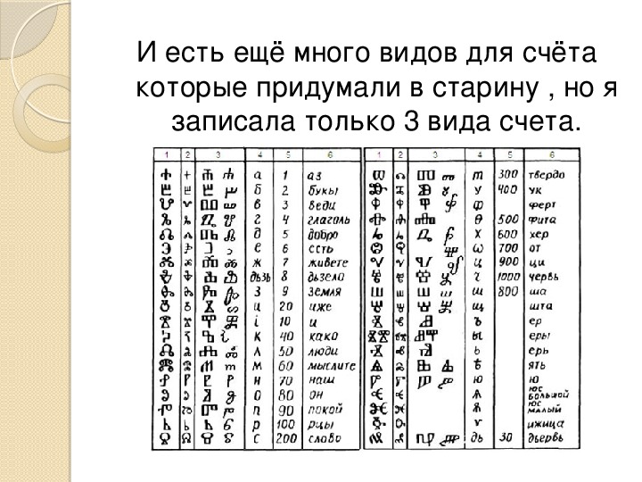 Проект как считали в старину