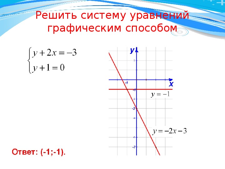 Решите графически систему уравнений ответ. Решение графически систему уравнений 7 класс. Системы линейных уравнений 7 класс графически. Графическая система уравнений как решать. Система уравнений графическим способом 7 класс.