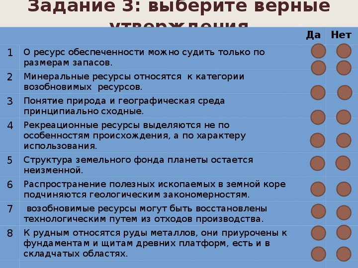 Ресурс ответов