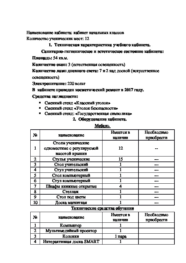 Паспорт кабинета русского языка и литературы образец