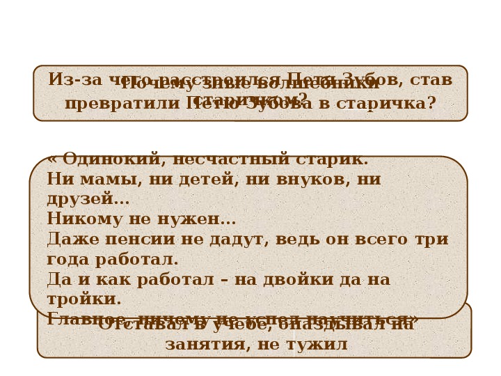 Презентация к уроку литературного чтения Е. Л. Шварц «Сказка о потерянном времени» (4 класс)