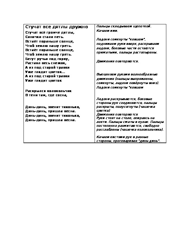Обложка для материала Пальчиковая игра "Стучат все дятлы дружно"