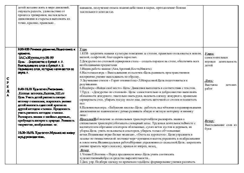 Планирование новый год подготовительная группа