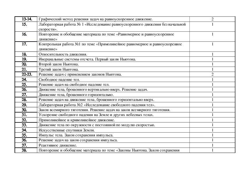 ктп физика 7 класс перышкин 2023. гдз рабочая тетрадь по физике 7 класс перышкин ответы 5 задание. ктп физика 7 класс перышкин 2023. физика 7 класс упражнение 25 номер 1. физика 9 класс тематическое планирование перышкин.
