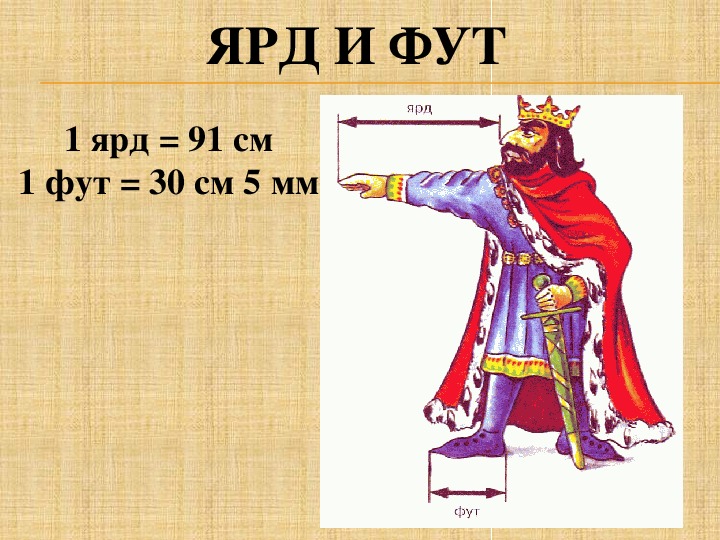 Конечно мер. Ярд единица измерения. Старинные меры длины ярд. Ярд мера длины. Дюйм фут ярд.