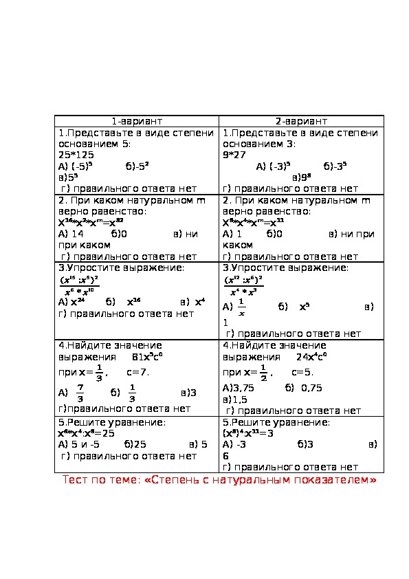 Контрольная работа степень с натуральным показателем одночлены