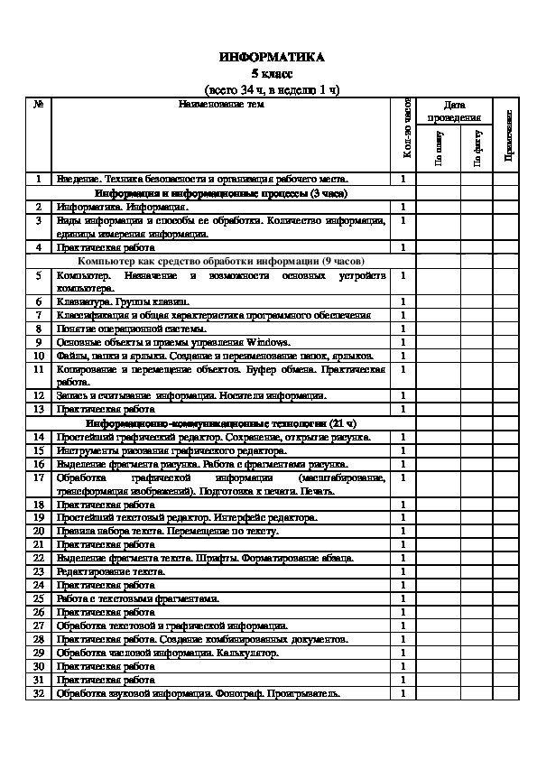 Календарно-тематическое планирование для 5-9 классов с русским языком обучения