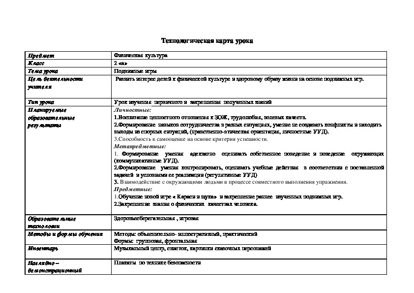 Технологическая карта для доу