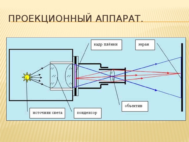 Схема луч 11 - 93 фото