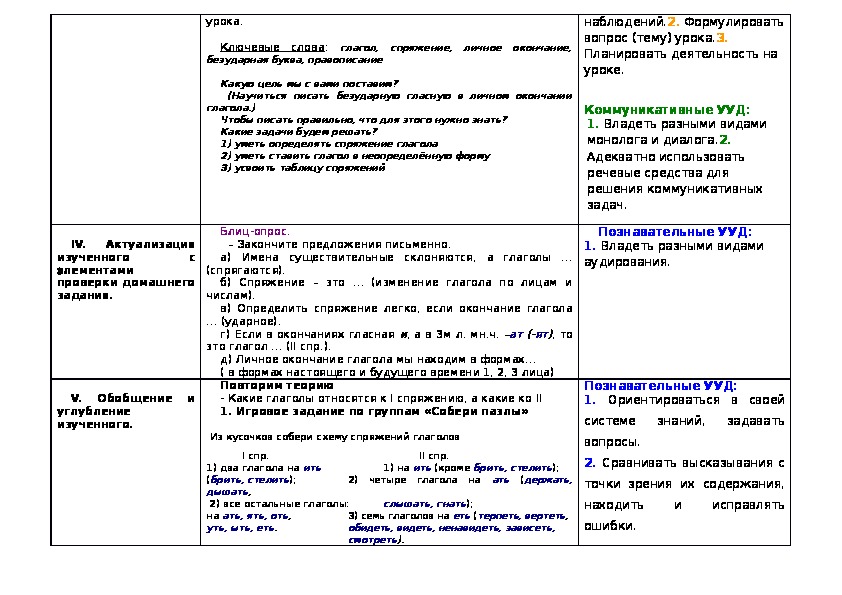 Технологическая карта урока виды глагола 5 класс