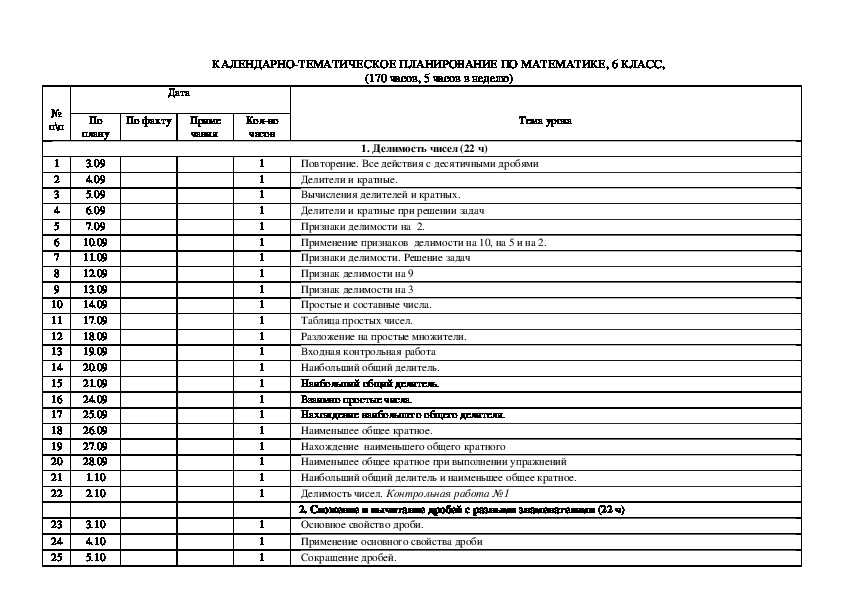 Календарный план по математике 6 класс