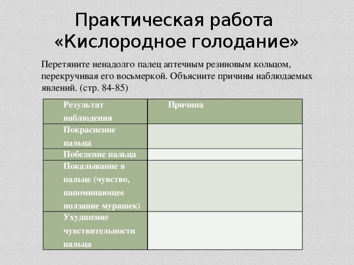 Практическая работа тема кислородное голодание 8 класс