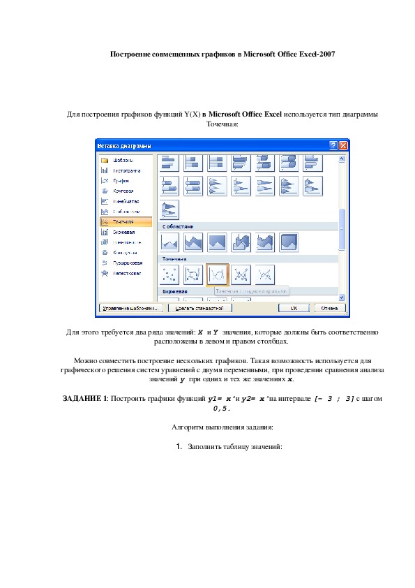 Построение совмещенных графиков в Microsoft Office Excel-2007