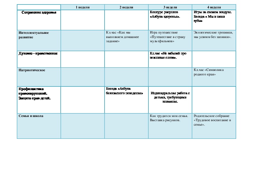 План воспитательных мероприятий план сетка