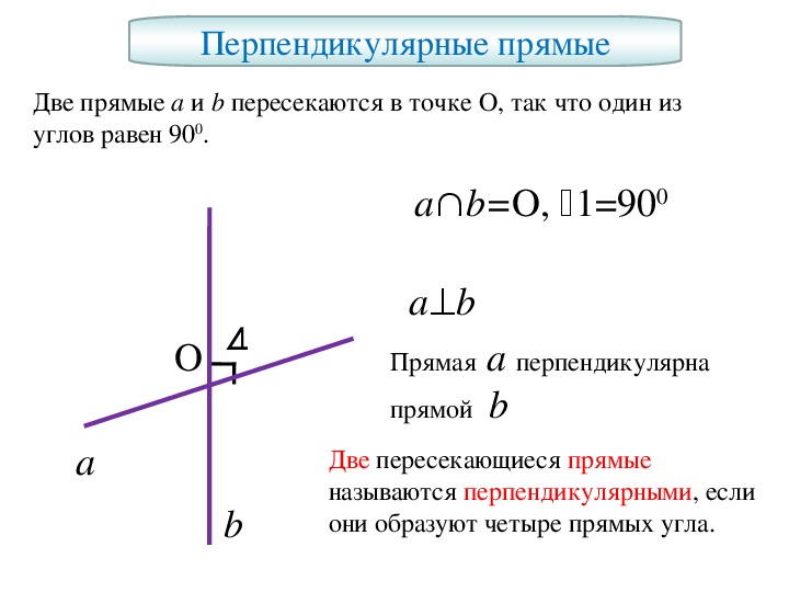 Вертикально перпендикулярно. Смежные и вертикальные углы перпендикулярные прямые 7 класс. Вертикальные углы 6 класс.