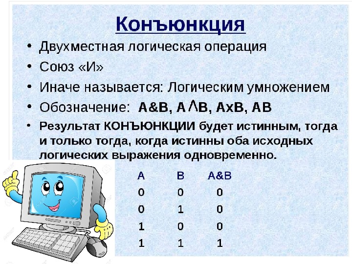 Арифметические операции или учим компьютер считать