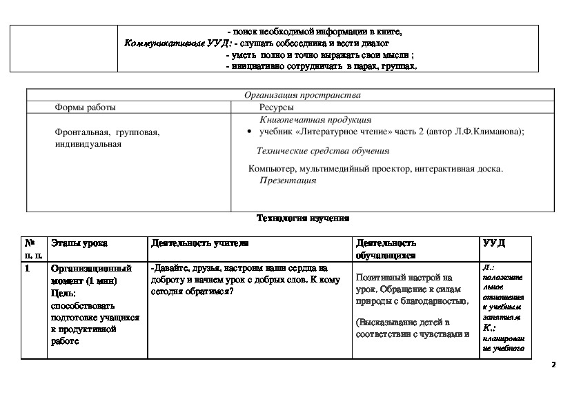 Лебедушка есенин конспект и урока урок 4. Анализ стихотворения Лебедушка Есенина. Технологическая карта урока Лебедушка. Анализ стихотворения Лебедушка. ФГОС технологическая карта с.Есенин лебёдушка 4 кл.