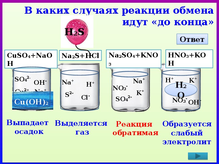 Интерактивная игра по химии 8 класс презентация