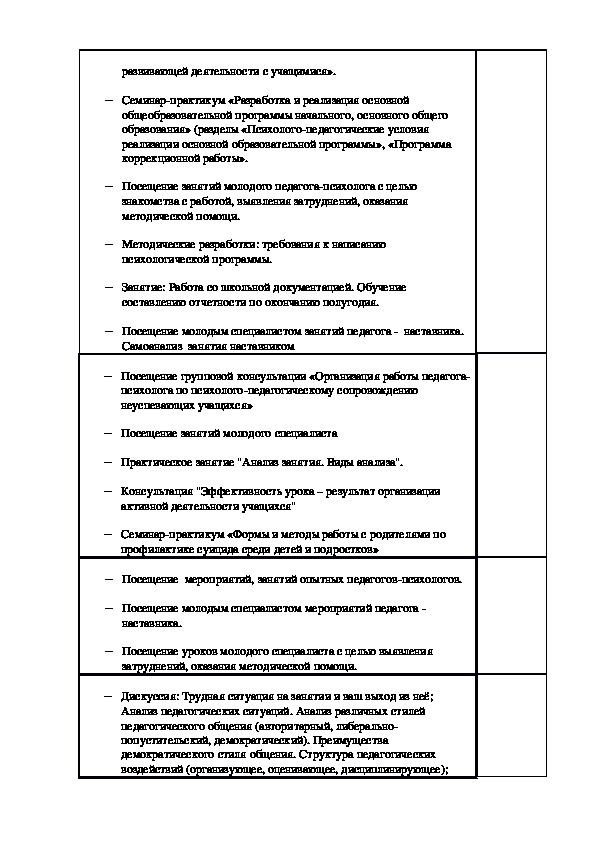 План работы наставника