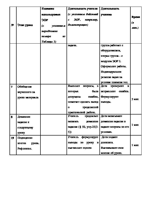 План урока по физике 7 класс