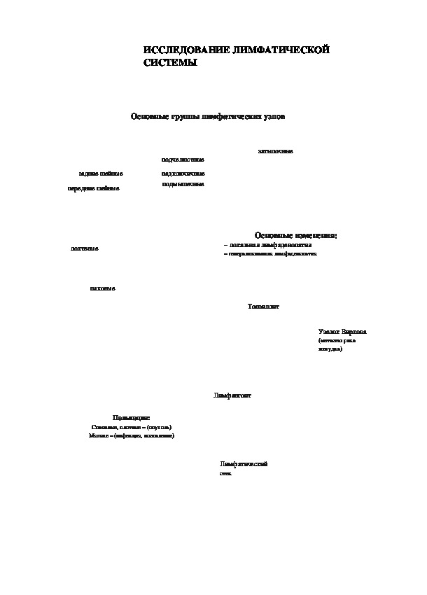 ИССЛЕДОВАНИЕ ЛИМФАТИЧЕСКОЙ СИСТЕМЫ