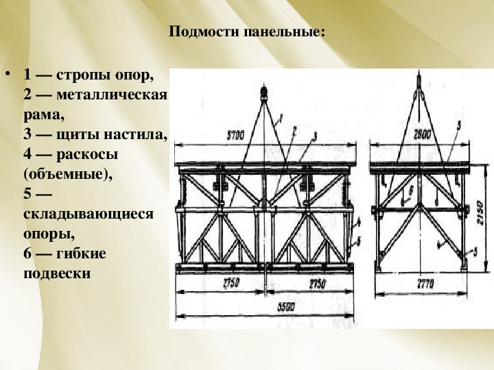 Чертежи подмостей каменщика