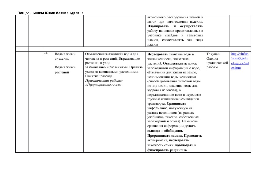 Тематическое планирование народная игрушка