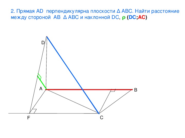 Вычисление расстояния между скрещивающимися прямых перпендикулярно плоскостью. Прямая АВ перпикулярнп пло. Перпендикулярна плоскости прямая АВ. Прямая ad перпендикулярна. Прямая ab перпендикулярно ADC.