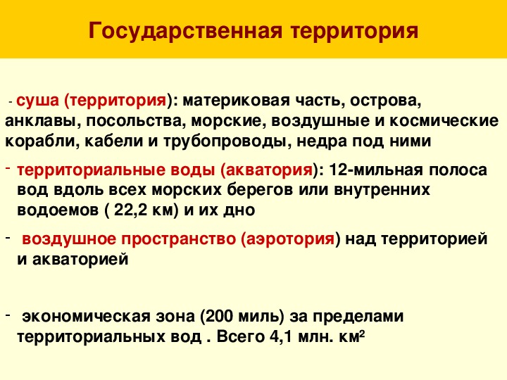 Пределы государственной территории. Государственная территория определение. Понятие государственной территории. Морфология государственной территории.