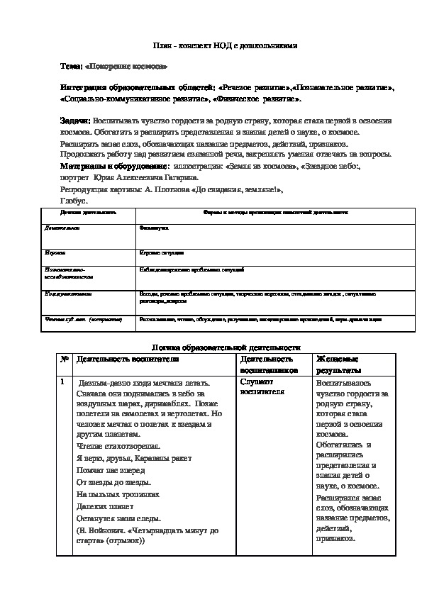 Обложка для материала Тема: «Покорение космоса»