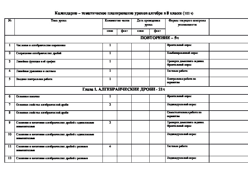 КТП по алгебре 8 класс