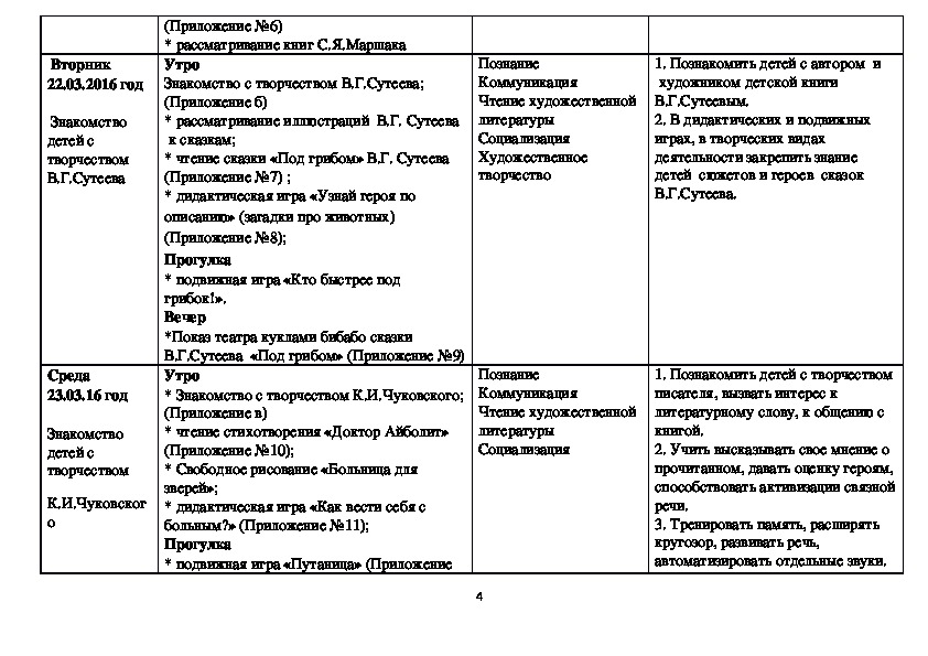 План средняя группа книжкина неделя