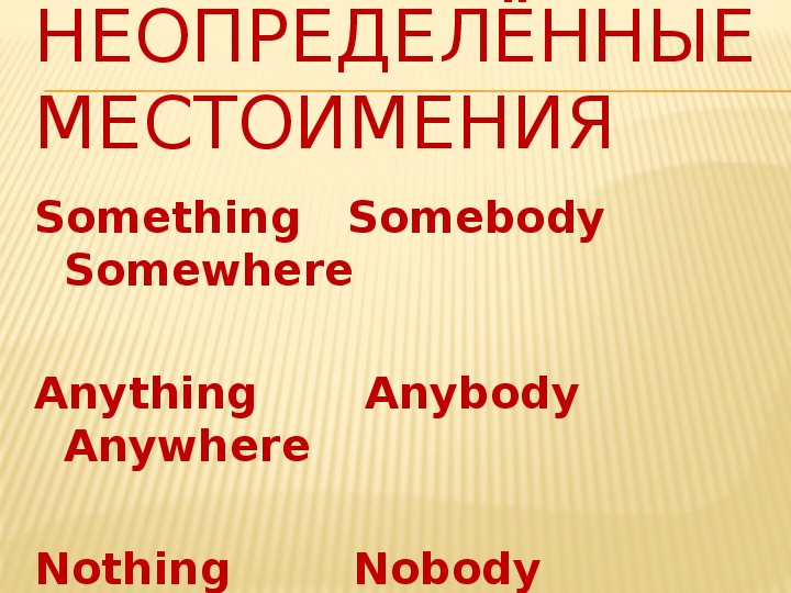 Everybody nobody somebody anybody презентация