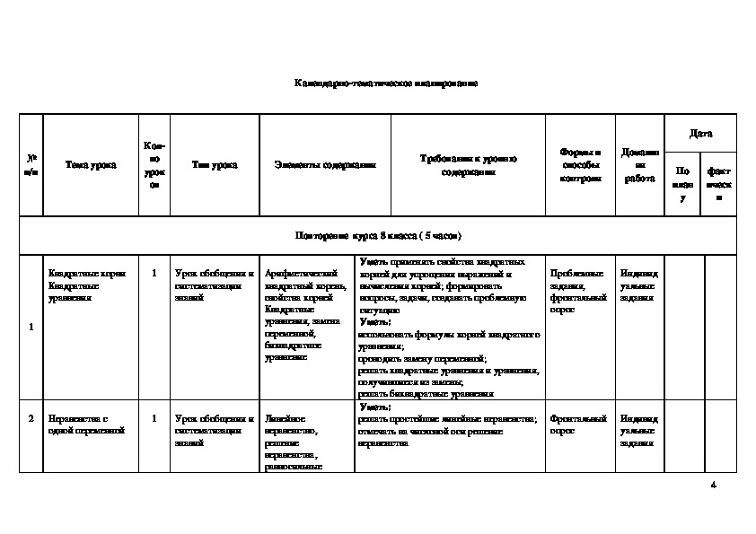 Тематическое планирование алгебра 9 класс