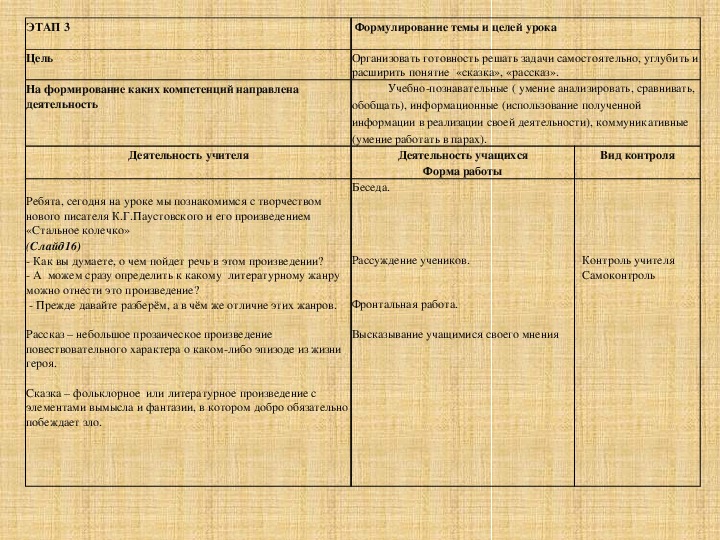 Стальное колечко составить план 3 класс