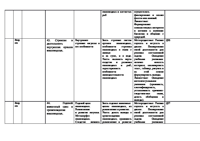 Тематическое планирование добро