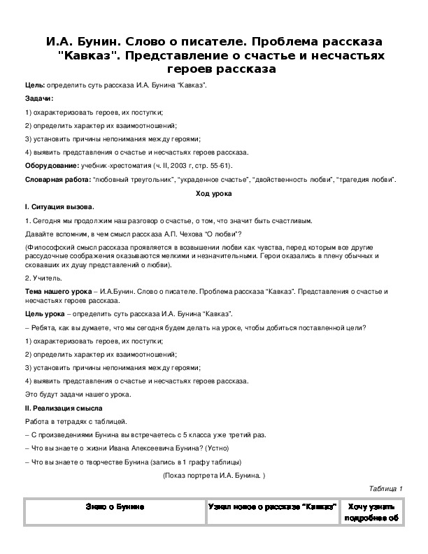 Обложка для материала И.А. Бунин. Слово о писателе.
