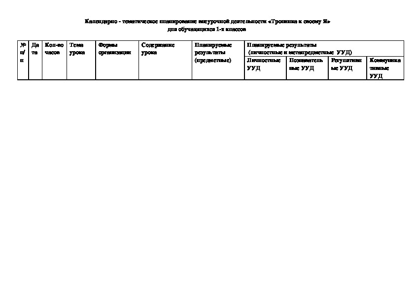 Календарно - тематическое планирование внеурочной деятельности «Тропинка к своему Я» для обучающихся 1-х классов