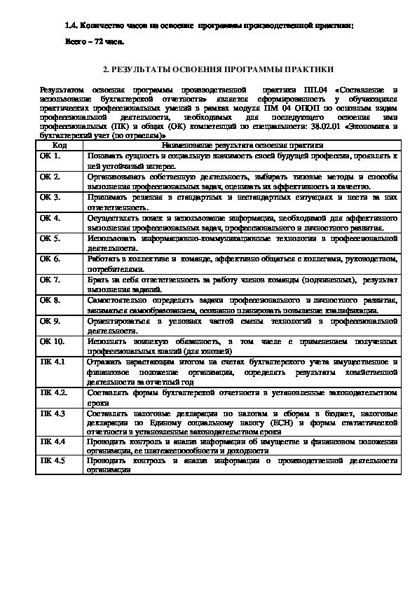 Рабочий план график профессиональной практики бухгалтера