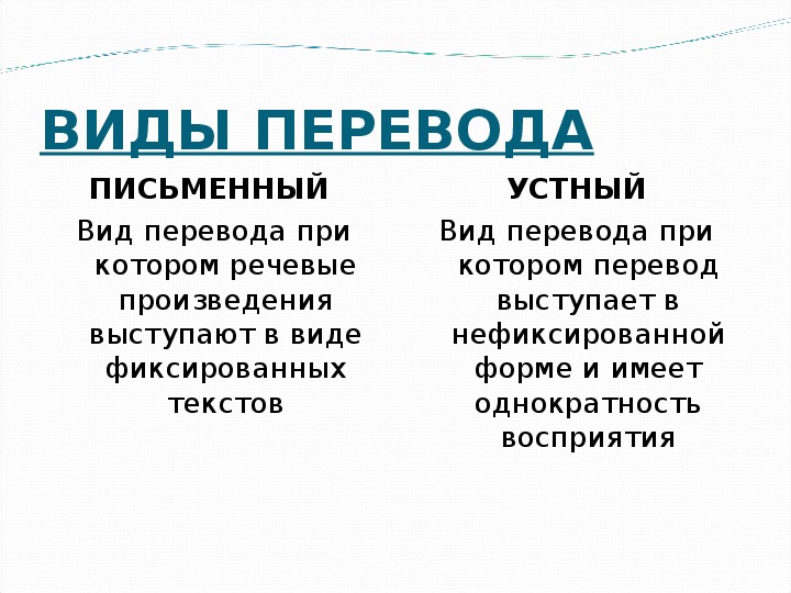 Виды перевода. Виды устного и письменного перевода. Виды перевода текста. Виды перевода устный и письменный перевод.